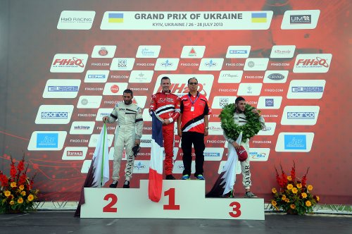 GP of Ukraine, Kiev